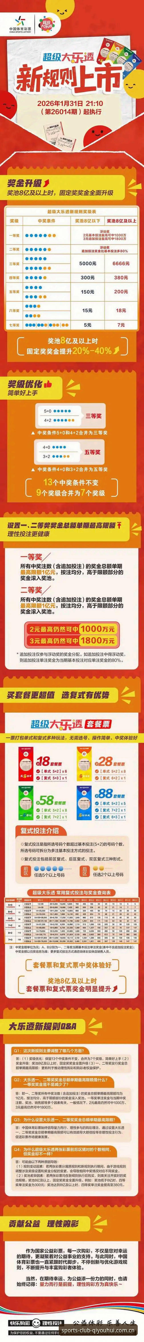 球友会平台可信度评测：体育娱乐新纪元的深度体验报告