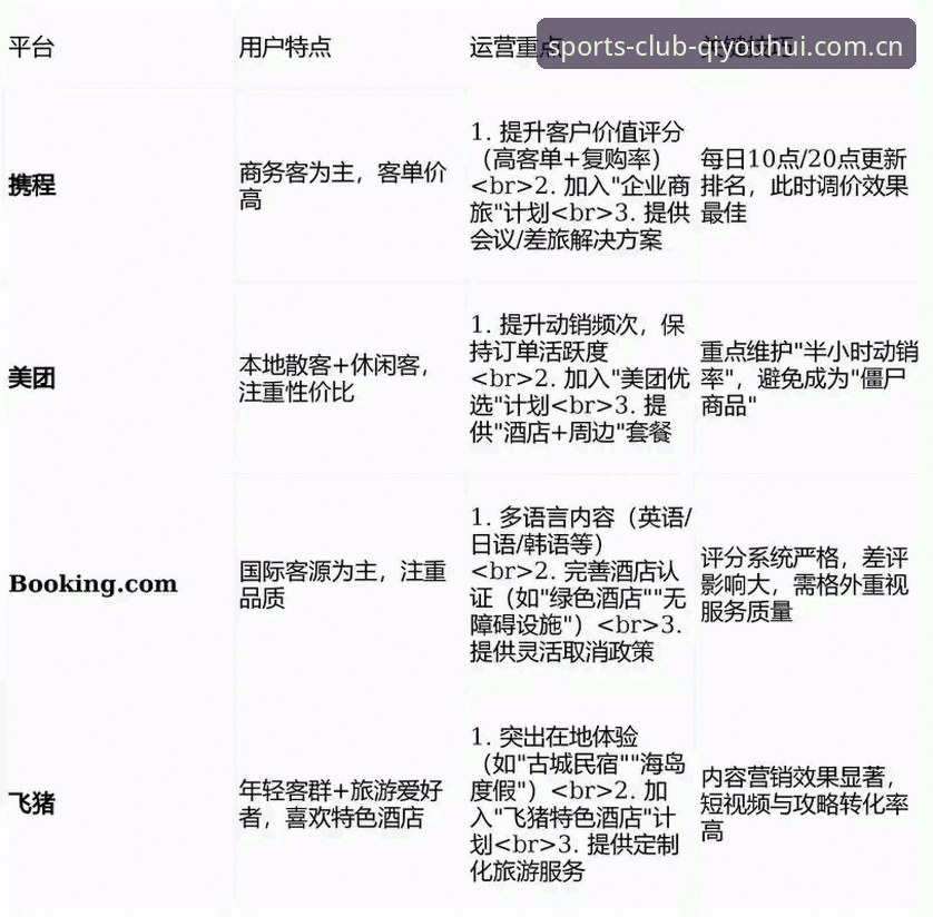 球友会娱乐：掌握最新版本下载与平台使用的实用指南