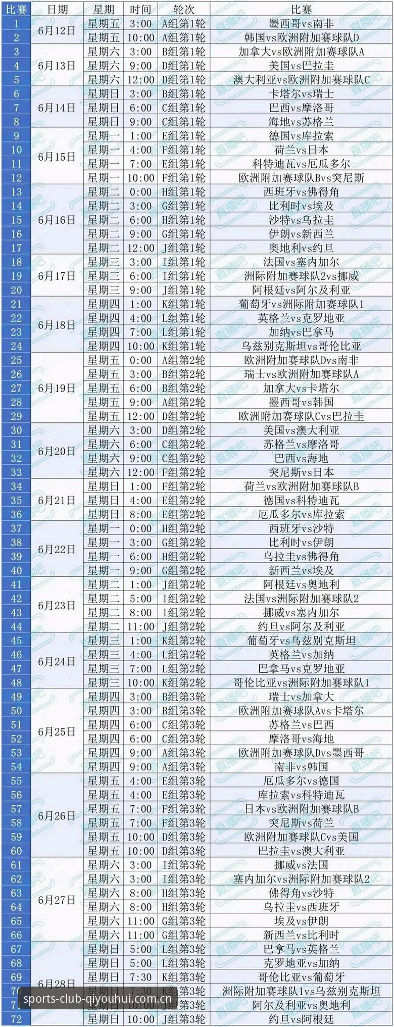 球友会平台可信度 世界杯观赛受阻?这些实用技巧帮你解决签证与入场难题
